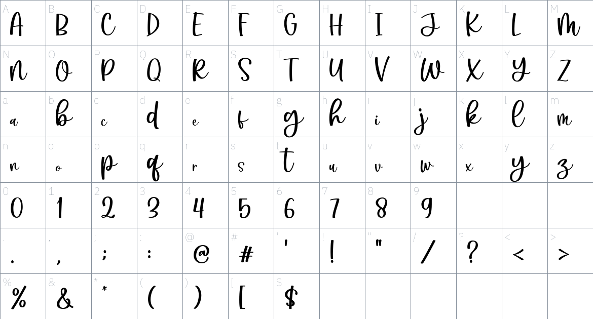 Angelic Sonata font Character Map