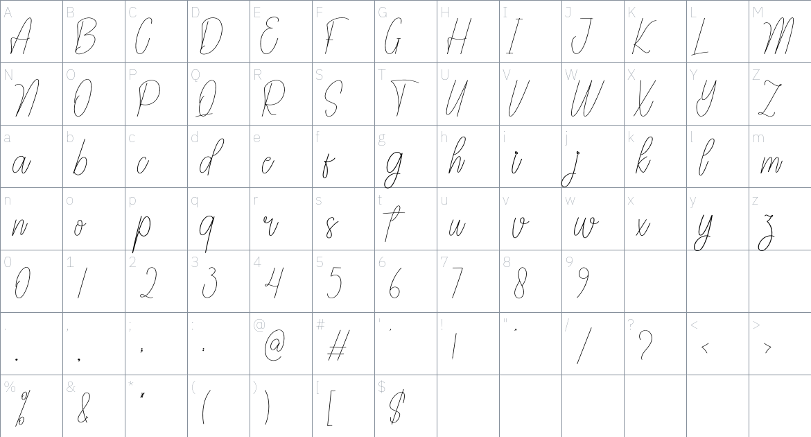 Angelyn font Character Map