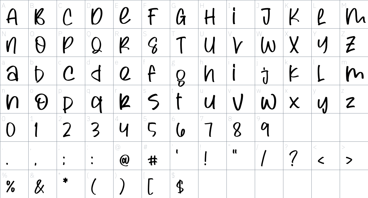 Skaterain font Character Map