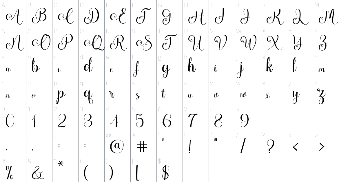 Amerthin font Character Map