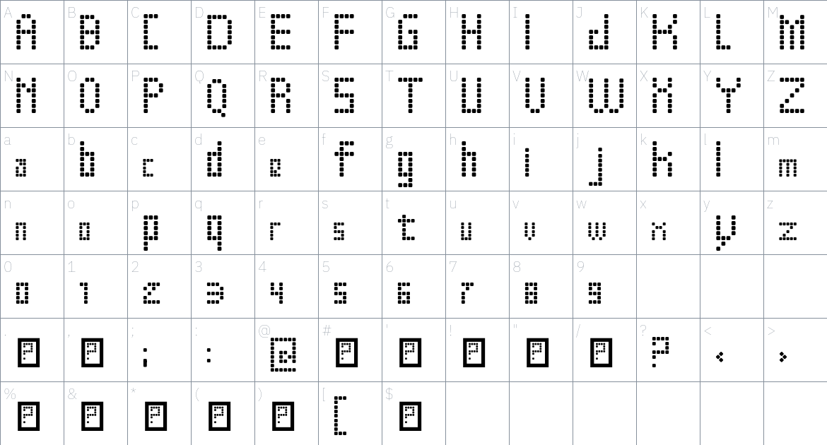 Zerpixl font Character Map