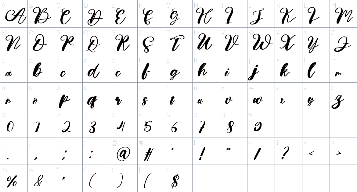 Moom font Character Map