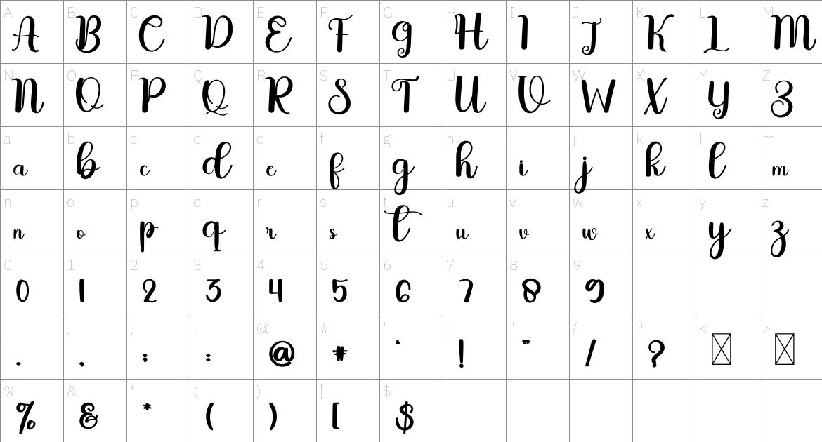 Miniature font Character Map