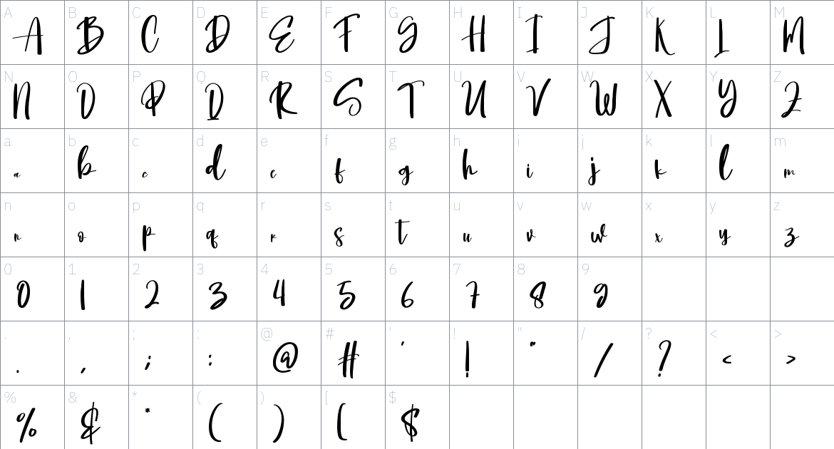 Jim Signature font Character Map