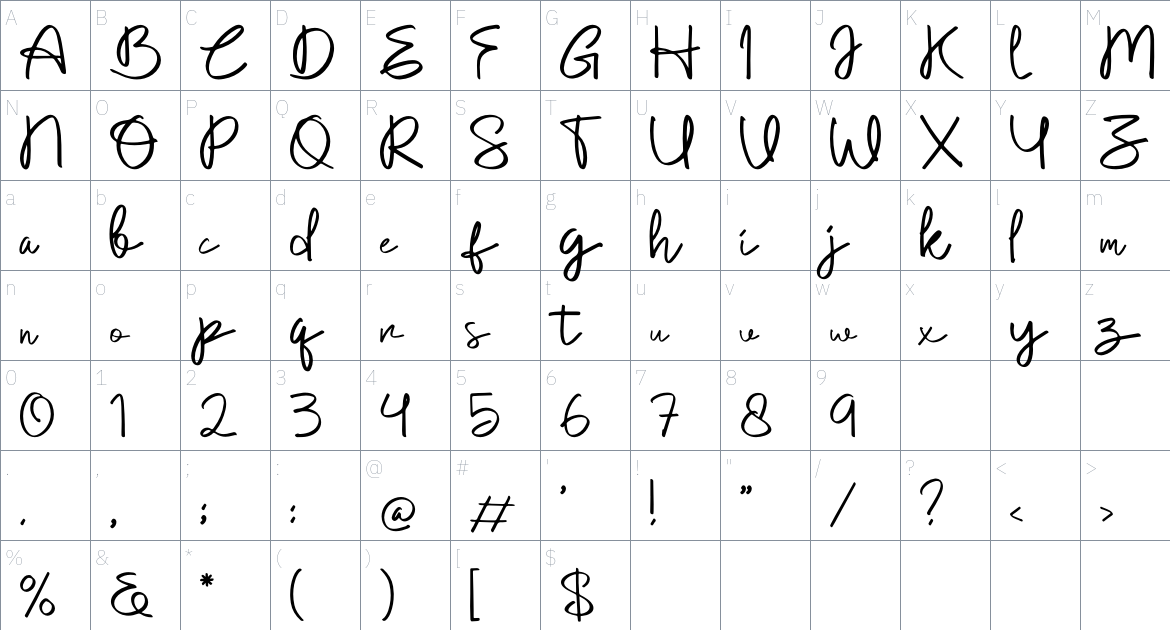 Alathar font Character Map