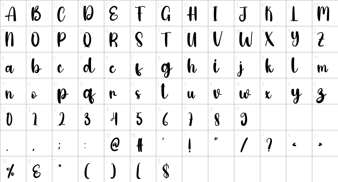 Body font Character Map