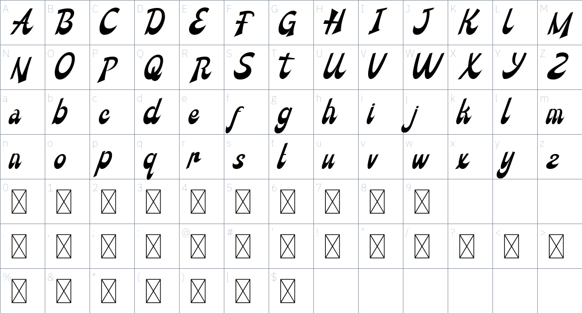 Tahu Tempe font Character Map