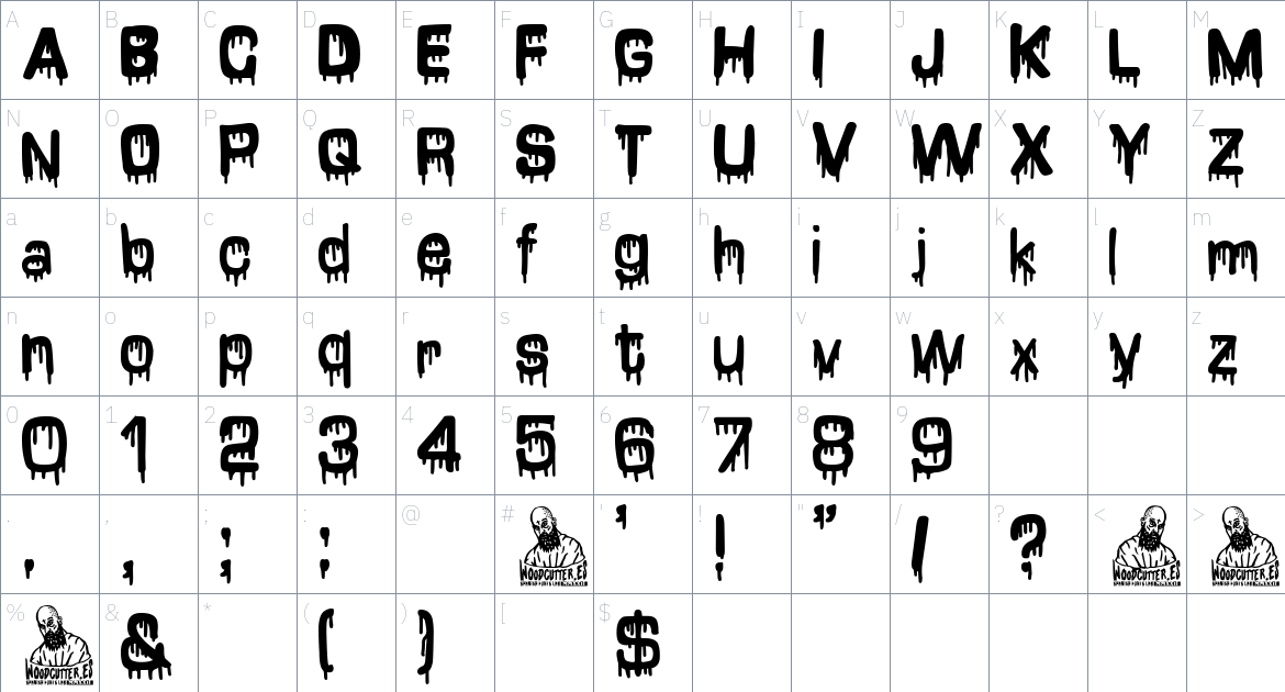 Eurotrash Style font Character Map