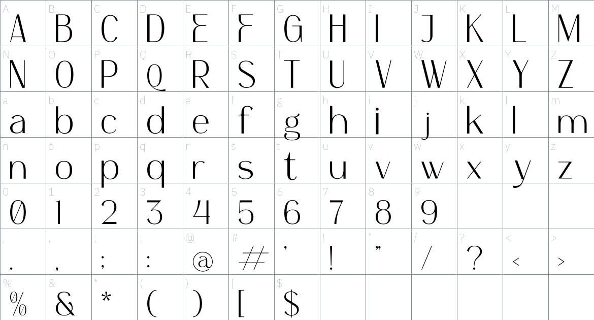 Rastefani font Character Map