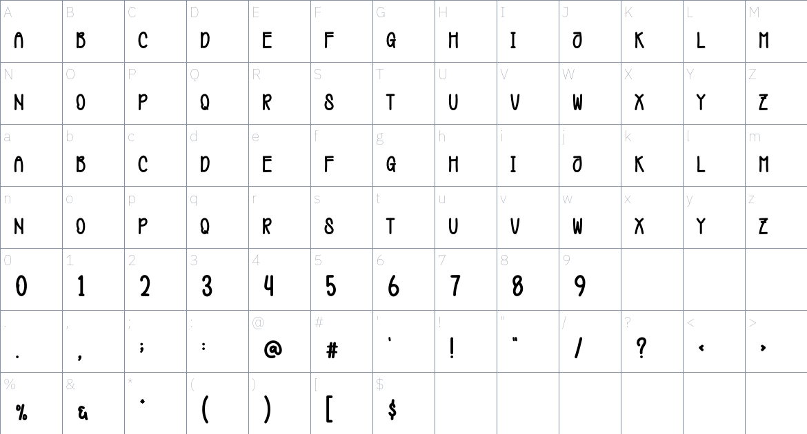 Stella Snowman font Character Map