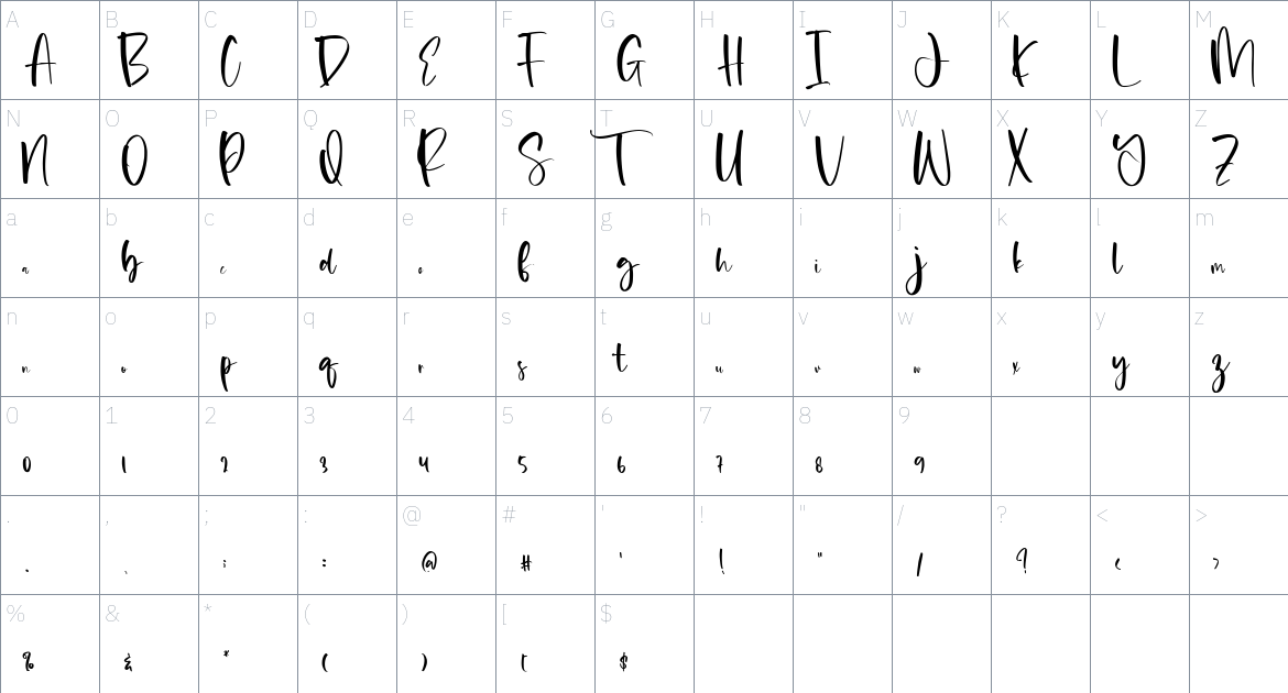 Puppylike font Character Map