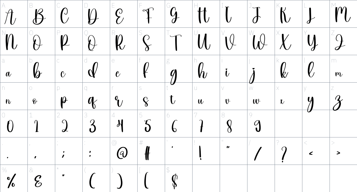 Bemonade font Character Map