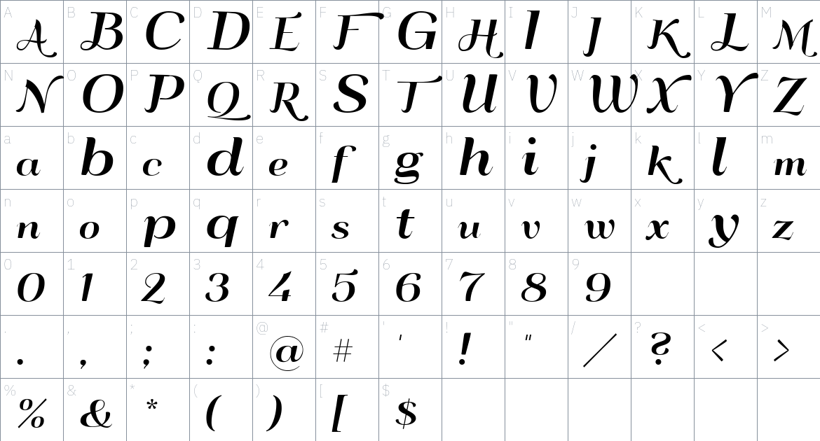 Qumpellka N12 Font font Character Map