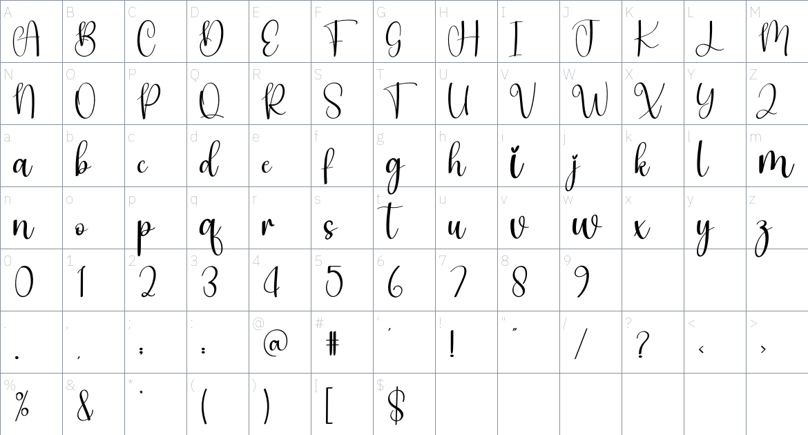 Medway font Character Map