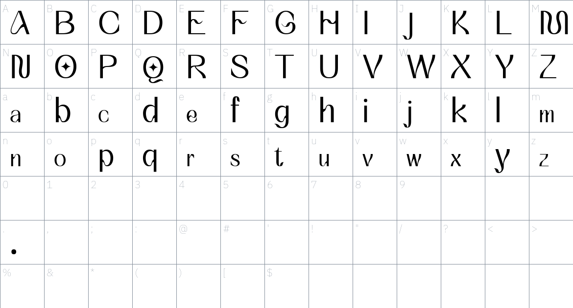 Quency font Character Map