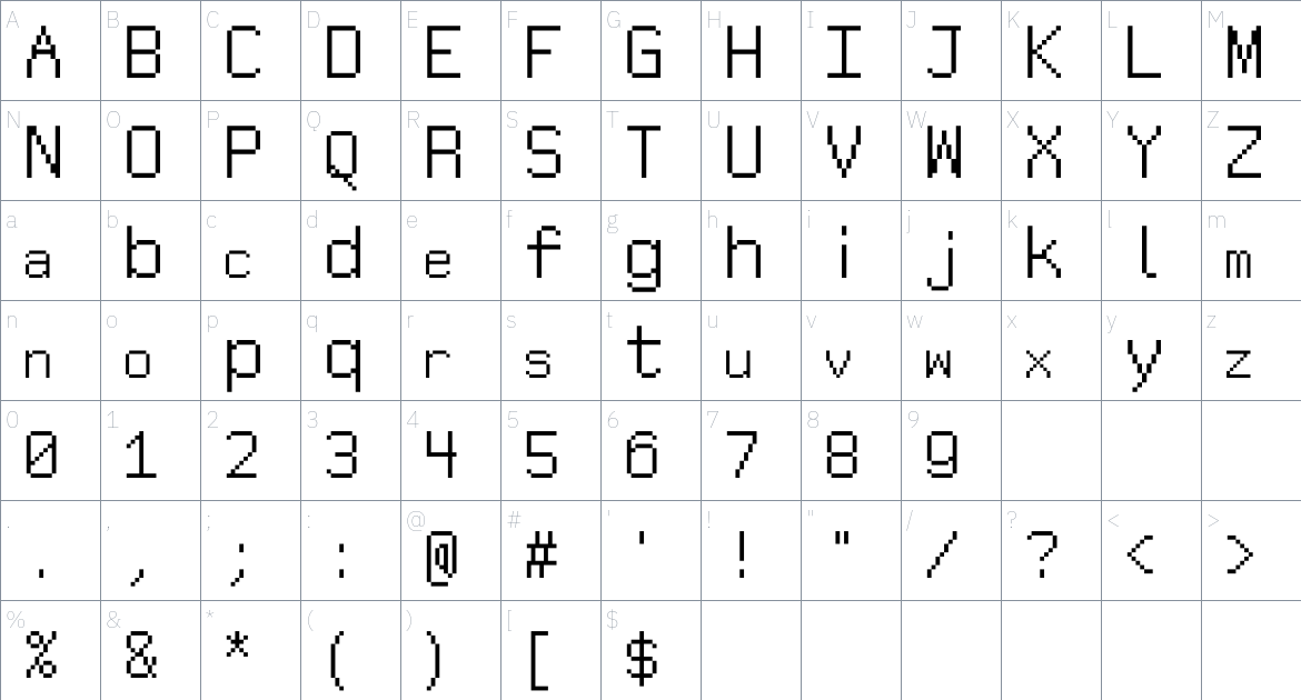 RetroCompute font Character Map