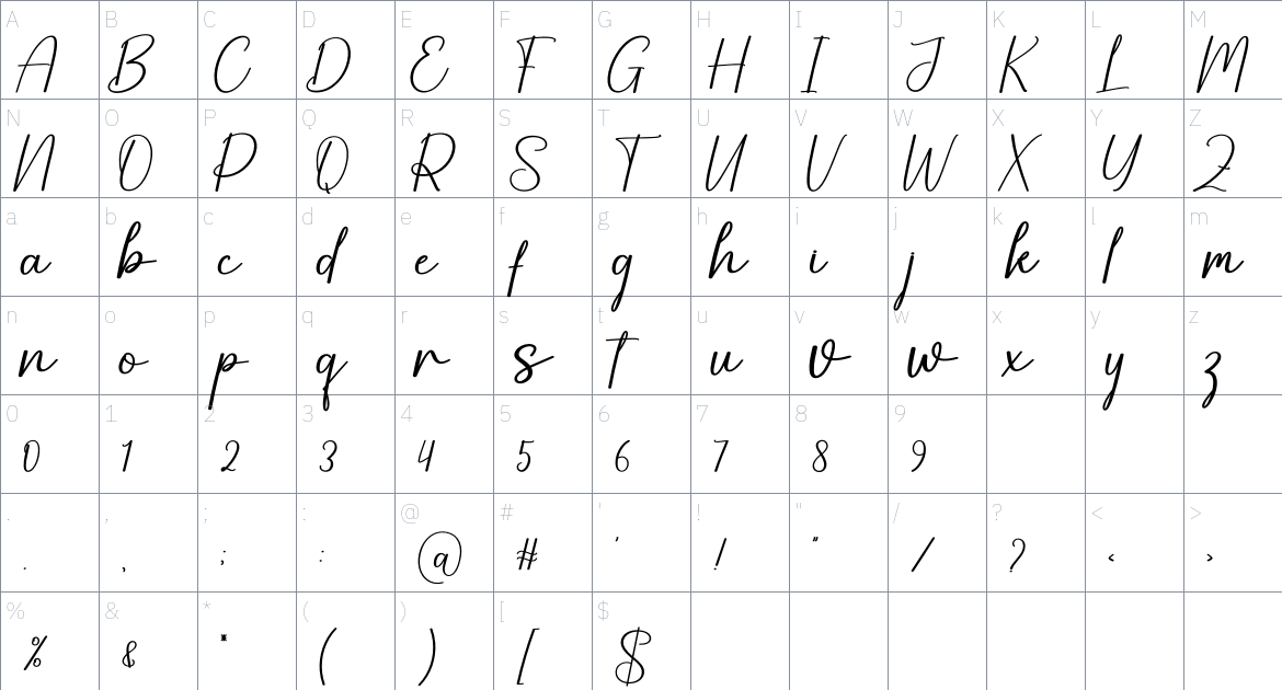 Linking font Character Map