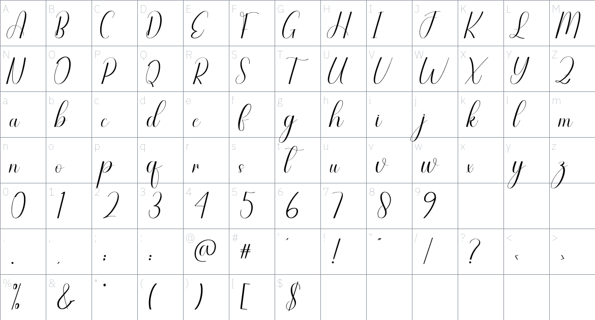 Import font Character Map