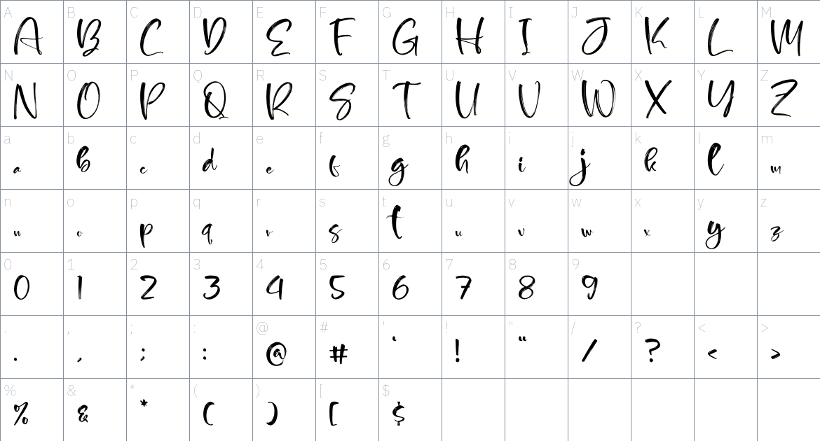 Bradshaw font Character Map