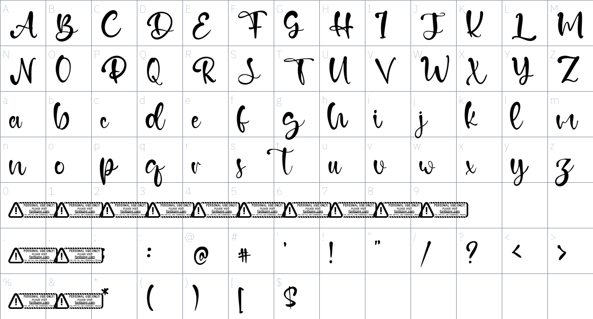 Dennison font Character Map