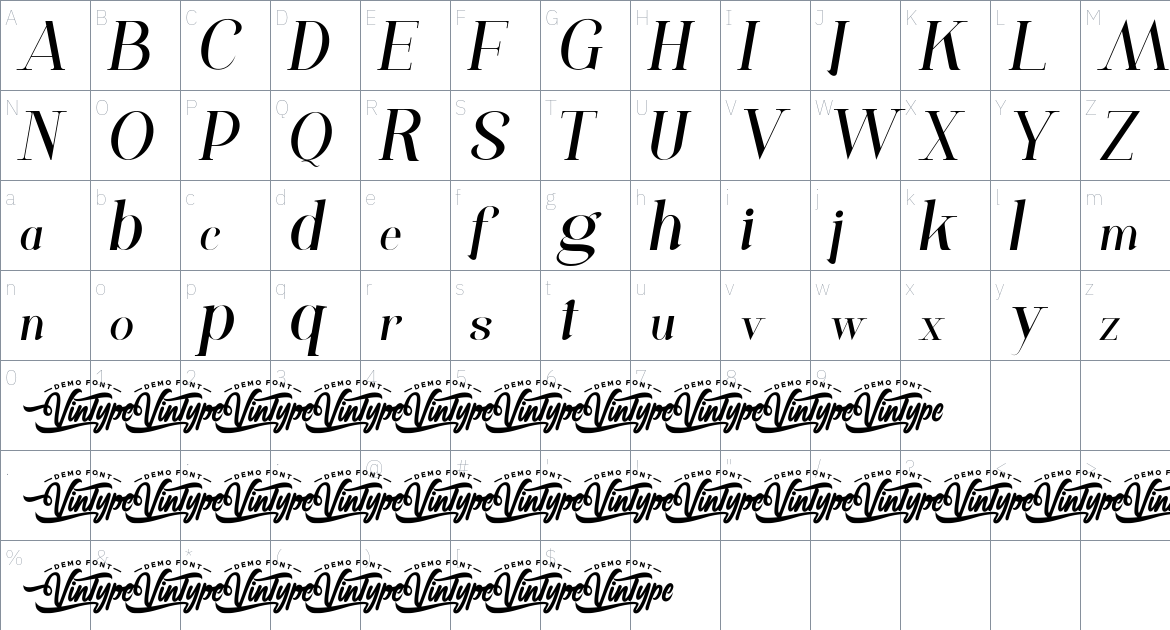 Amarelle font Character Map