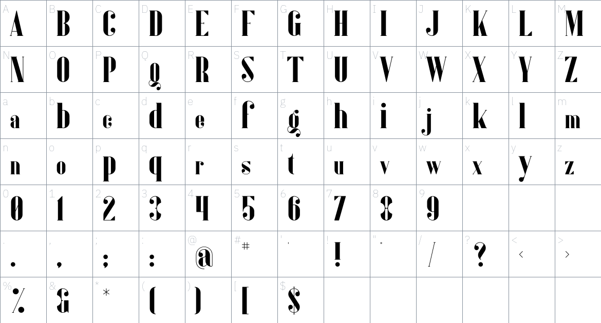 Maylah font Character Map