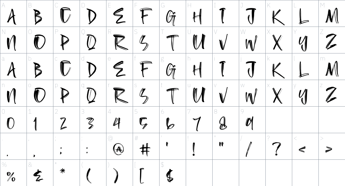 Althory font Character Map