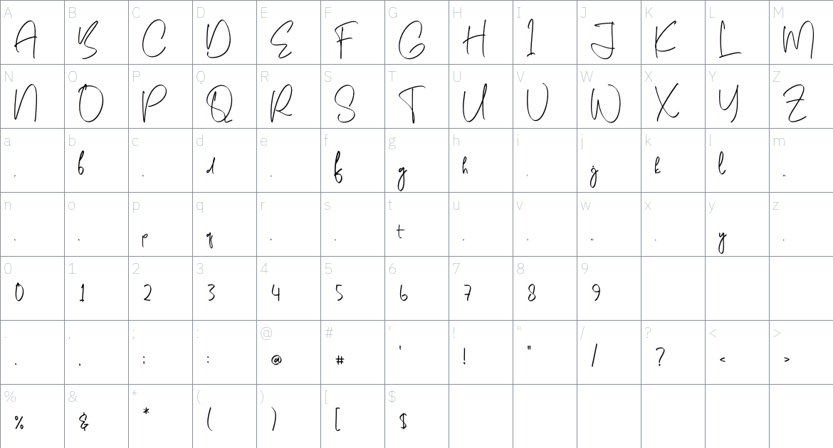 Andalante font Character Map