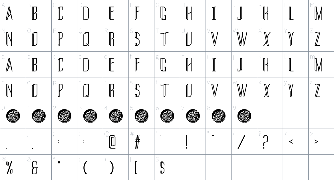 Threva Font font Character Map