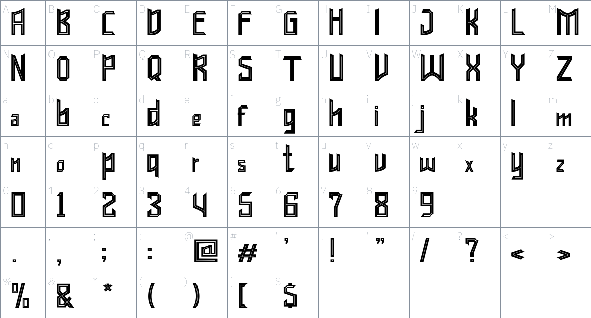 Mallovice font Character Map