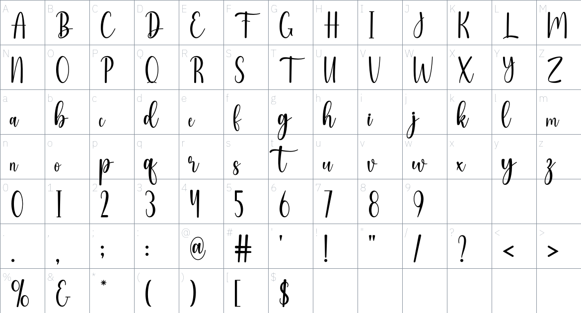 Asthia font Character Map