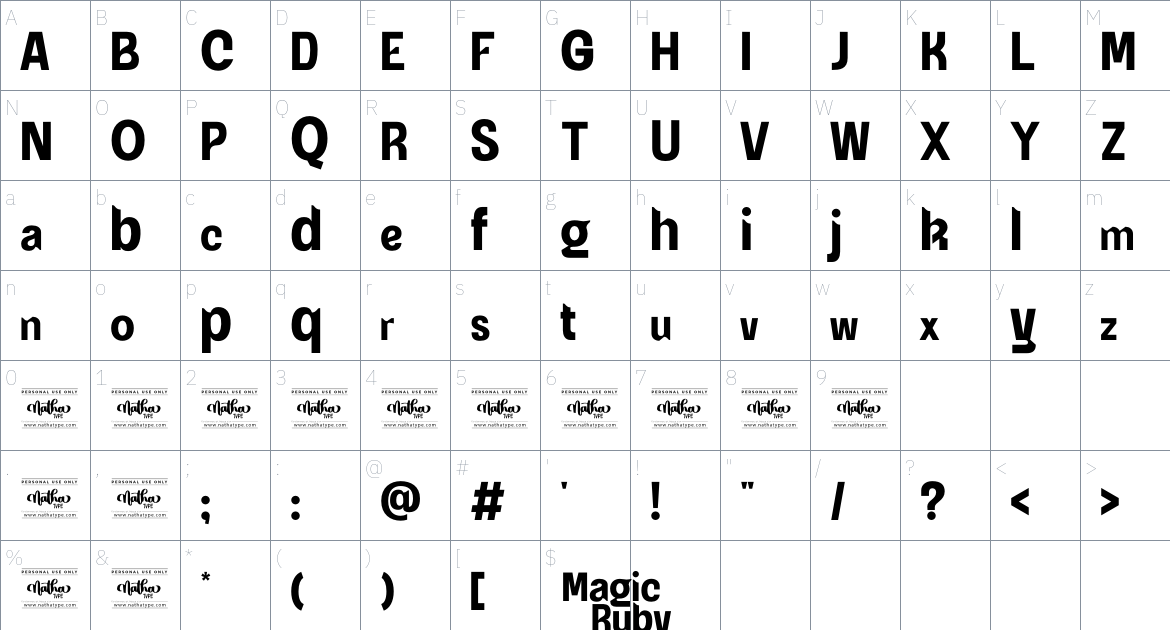 Magic Ruby font Character Map