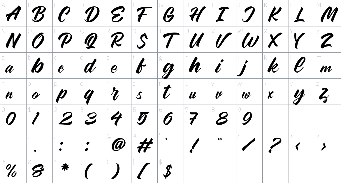 Anattone font Character Map