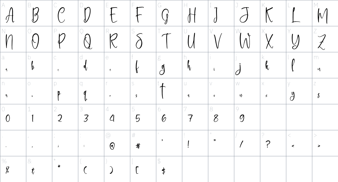 Basteranie Mondisha font Character Map