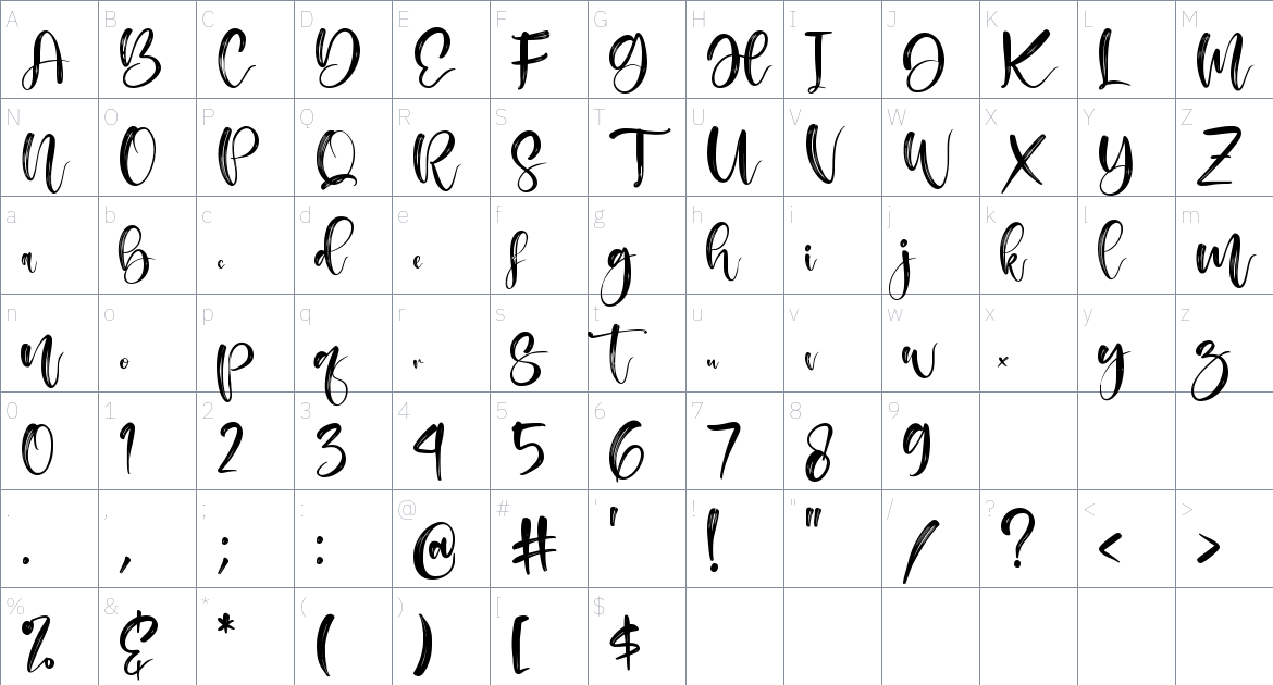 Esmargo font Character Map