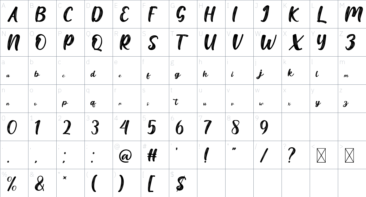 Quick font Character Map