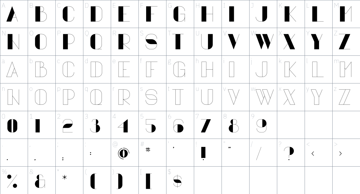 Lorraine font Character Map