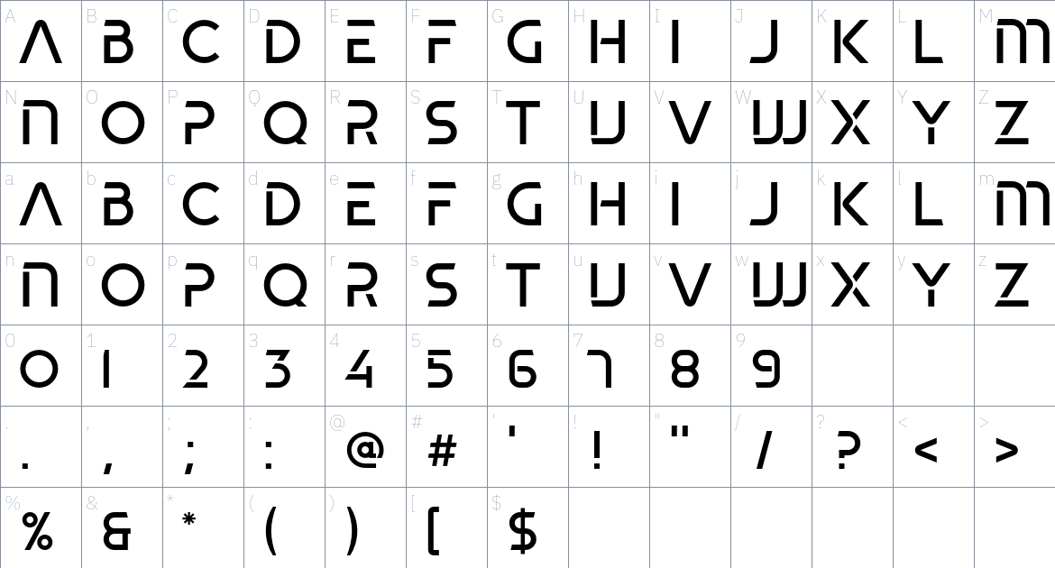 SB Skate Blade font Character Map