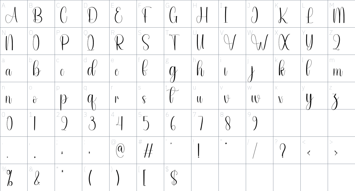 Almonde font Character Map