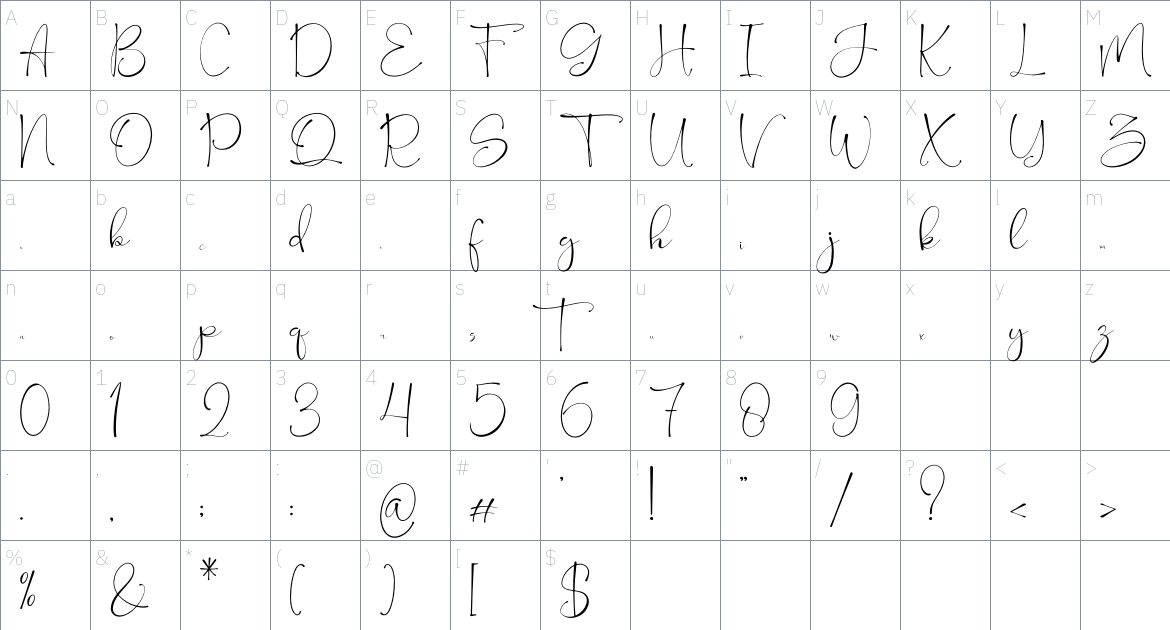 Bengittan font Character Map