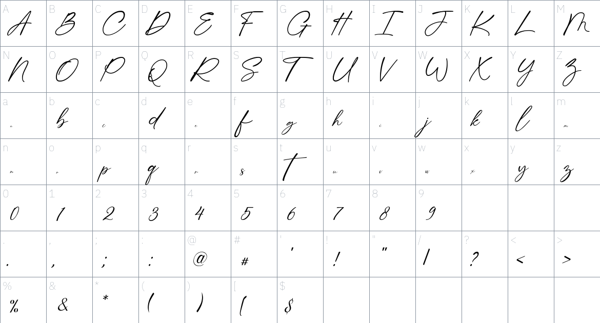 Anthonia font Character Map