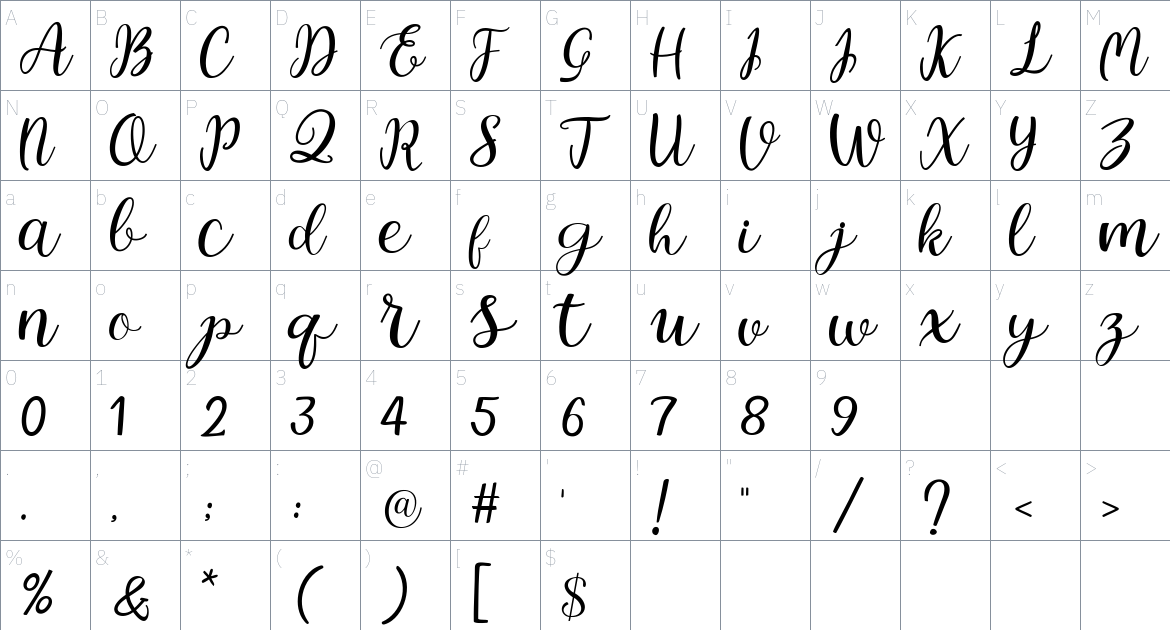 Intybus font Character Map