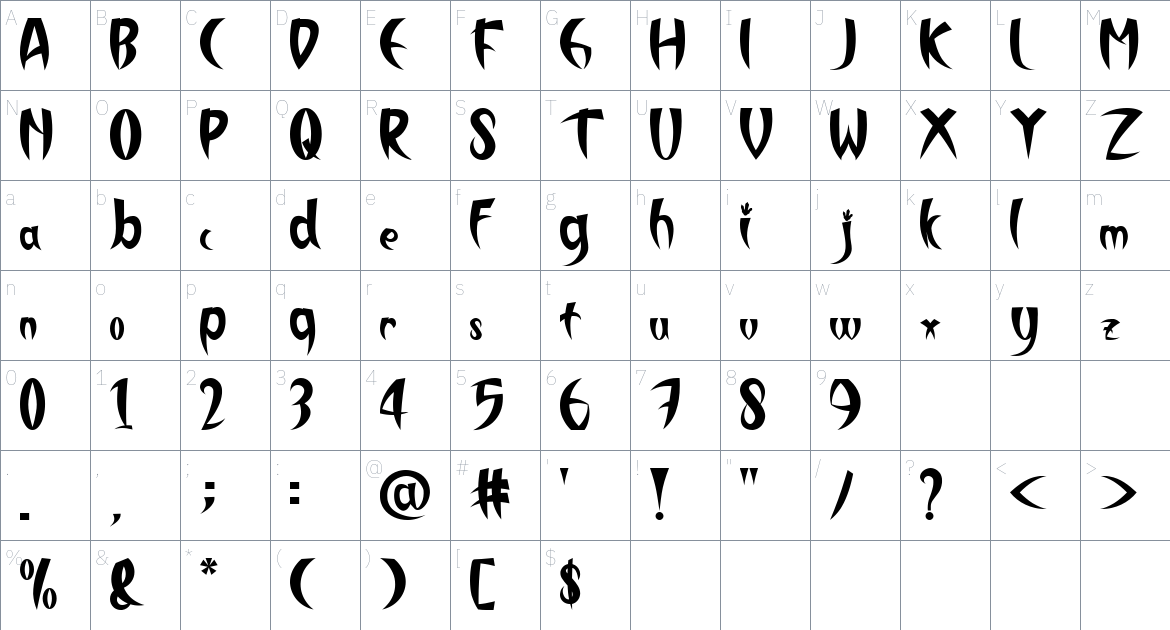 Dinopark font Character Map