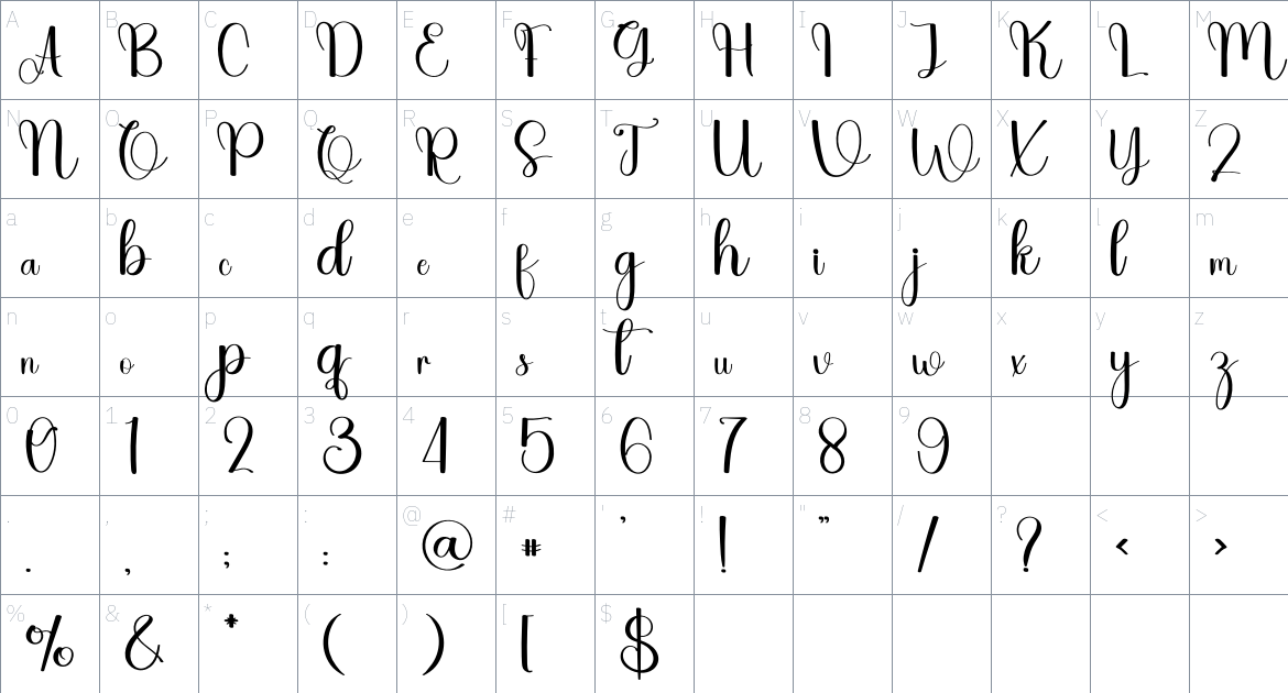 Sparate font Character Map