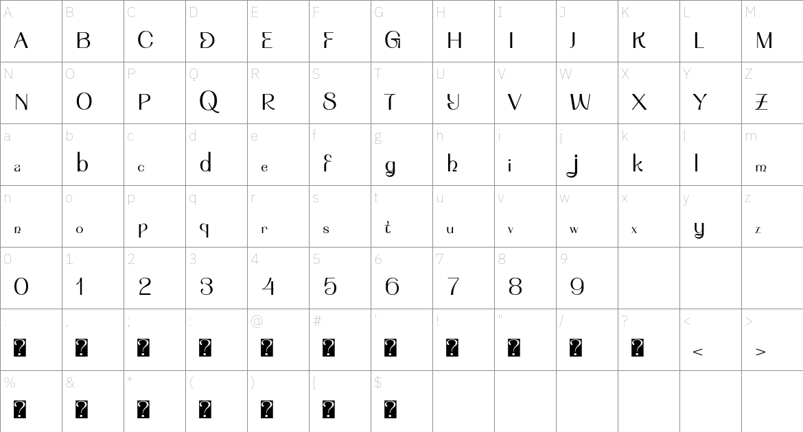 Lemonstyle font Character Map