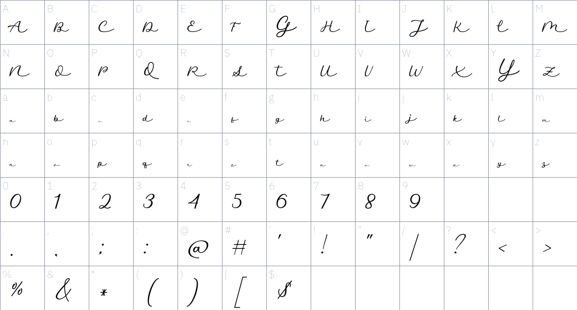 Auckland Signature font Character Map