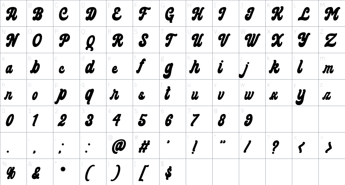 The Crusthed font Character Map