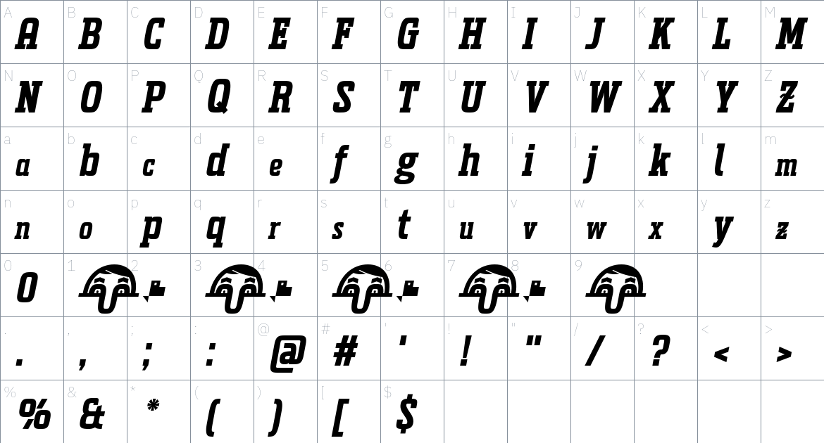 Uchrony Slab Bold Italic font Character Map