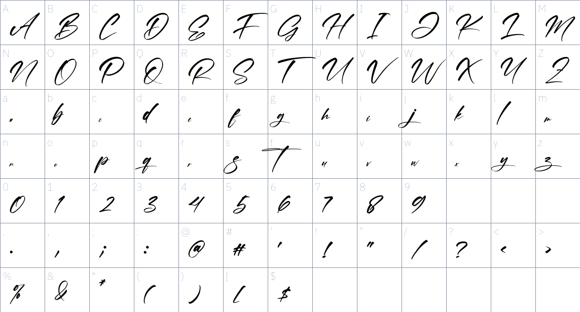 Masterly font Character Map