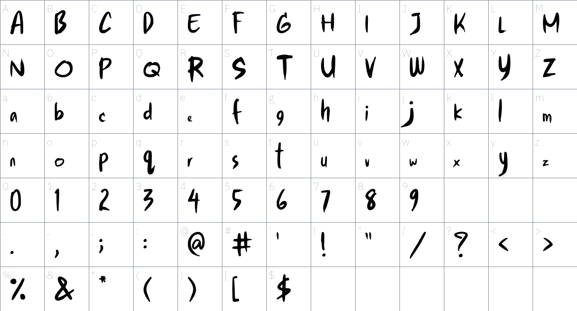 Raja Jambe font Character Map